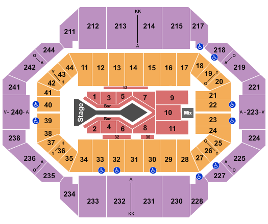 Rupp Arena At Central Bank Center Blake Shelton Seating Chart